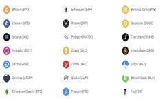 解决Tokenimeos不显示问题的全面指南