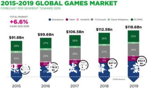TokenIM 2.0转账显示重新发送：解决方案与常见问题解析