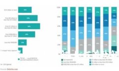 Tokenim 2.0 转错资金处理详解：如何有效解决转账