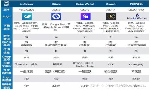 Tokenim 2.0：深入了解热钱包及其应用