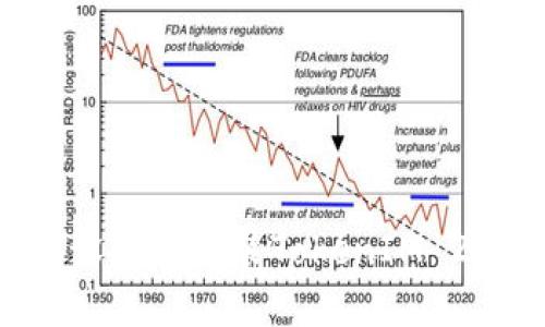 如何在苹果设备上安装TokenIM 2.0：详细指南