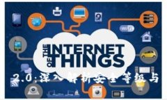 TokenIM 2.0：深入解析安全等级与保护措施