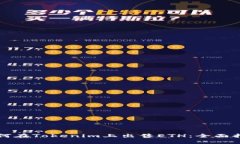 如何在Tokenim上出售ETH：全面指南