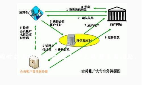   TokenIM 2.0：如何安全转账至钱包身份地址 / 

 guanjianci TokenIM, 钱包转账, 身份地址, 加密货币 /guanjianci 

在数字货币交易日益频繁的今天，如何安全地将资产从一个平台转移至另一个平台，尤其是转移到钱包身份地址，成为了每个加密货币投资者关心的问题。TokenIM 2.0引入了一些新功能，使得这项工作变得更加简单和安全。在本文中，我们将详细探讨这一主题，包括使用TokenIM 2.0转账的步骤、注意事项及可能遇到的问题。

一、TokenIM 2.0概述
TokenIM 2.0是一个提升了用户体验的加密货币钱包应用，旨在使用户能够更加便捷地管理自己的数字资产。同时，TokenIM 2.0兼具安全性和易用性，适合各种层次的用户。

TokenIM 2.0集成了多种功能，如资产转账、身份验证、交易记录、市场行情浏览等。用户可以通过它来实现不同币种间的转换，以及将资产安全地存储在自己的钱包中。

二、如何将TokenIM 2.0的资产转账至钱包身份地址
将TokenIM 2.0中的资产转账至钱包身份地址的过程可以分为几个步骤：

ul
  listrong1. 开启TokenIM 2.0应用：/strong确保你的应用是最新版本，并输入正确的密码进行登录。/li
  listrong2. 选择资产：/strong在主界面上，选择你想要转出的钱包资产。/li
  listrong3. 输入接收地址：/strong在“转账”操作中，输入你钱包身份地址。确保地址的准确性，任何错误都可能导致资产失丧。/li
  listrong4. 确认转账信息：/strong仔细检查输入的金额、接收地址等信息。/li
  listrong5. 输入密码确认：/strong为了安全，你需要输入TokenIM的密码进行确认。/li
  listrong6. 提交转账：/strong按下“提交”按钮，完成转账。你会收到一条确认信息。/li
/ul

成功转账后，你可以在钱包应用中查看确认的交易记录。

三、转账注意事项
在进行TokenIM 2.0转账至钱包身份地址时，有几点需要特别注意：

ul
  listrong1. 确认接收地址：/strong在转账的过程中，确认接收地址是至关重要的一步。建议通过复制粘贴的方式，而不是手动输入，以减少错误。/li
  listrong2. 手续费：/strong不同的区块链网络会收取不同的手续费，确保你理解转账所需的费用，这将影响你实际转账到达的金额。/li
  listrong3. 网络确认时间：/strong不同的资产转账后，区块确认的时间是不同的，用户需耐心等待。/li
  listrong4. 备份恢复信息： /strong确保你有钱包的备份信息，以防止在转账后丢失资产时可以恢复。/li
/ul

四、可能遇到的常见问题
虽然TokenIM 2.0的设计旨在简化用户体验，但在转账过程中依然可能遇到各种问题。以下是一些常见的问题及解决方案：

h41. 转账未到账怎么办？/h4
如果转账后没有及时到账，可以尝试以下步骤：

ul
  li检查区块链浏览器：通过区块链浏览器查看交易是否已经被网络确认。/li
  li查看手续费：确认你支付的手续费用是否合规，费用不足可能导致交易未被处理。/li
  li联系支持：如仍未到账，建议联系TokenIM的客服，提供交易ID以便他们查找你的交易状态。/li
/ul

h42. 意外转账错误，如何找回资产？/h4
如果您在使用TokenIM 2.0转账过程中发生了输入错误，造成资产转账到错误地址，事情相对复杂：

ul
  li区块链的不可逆性：在多数情况下，一旦资产被发送至区块链上，就无法撤回或恢复，只有收款地址的拥有者才能提供帮助。/li
  li联系收款方：如果你知道收款方，可以尝试联系他们请求兑回款项。这在一定程度上取决于他们的意愿。/li
  li提高警惕：为避免未来出现问题，务必深入理解加密货币的运输原理。/li
/ul

h43. TokenIM 2.0安全性如何？/h4
TokenIM 2.0采用了一系列安全措施以保护用户资产：

ul
  li数据加密：用户的私钥和敏感信息均经过加密处理，只能由用户本人解密访问。/li
  li二次验证：在进行大额转账时，TokenIM会要求用户输入额外的验证信息，增加安全性。/li
  li定期更新：开发团队会定期更新应用程序，以修复潜在的安全漏洞和增强安全能力。/li
/ul

h44. 如何处理TokenIM 2.0的使用问题？/h4
在使用TokenIM 2.0时，用户可能会遇到操作问题或技术故障：

ul
  li查阅常见问题：首先可以查阅TokenIM的官方网站，了解常见问题解答。/li
  li社区支持：加入TokenIM的社区论坛，向其他用户求助，或寻找解决方案。/li
  li技术支持联系：如遇到无法解决的信息，可以向TokenIM的客户服务部门提出请求。/li
/ul

h45. 如何确保资产的长期安全性？/h4
保护数字资产的安全性是每个用户的重要责任，以下是一些建议：

ul
  li定期备份：定期对钱包和账户进行备份，确保恢复信息安全存储。/li
  li启用双重验证：尽可能在TokenIM和其他交易平台上启用双重验证功能。/li
  li提高警惕：避免在公共网络上进行敏感操作，确保使用安全的互联网环境。/li
/ul

总结起来，TokenIM 2.0的使用让资产管理变得更加便捷和安全。通过了解如何使用这一平台进行转账，用户能够更好地管理个人数字资产，同时提高安全意识，避免常见的错误与问题。

希望以上信息能对你有所帮助，让你在使用TokenIM 2.0进行资产转账时更加轻松和安心。
