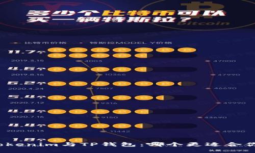 Tokenim与TP钱包：哪个更适合你？