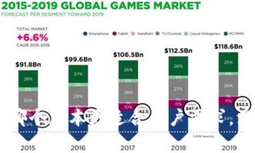 TokenIM 2.0：哪个版本更适合用户需求，深入分析与比较