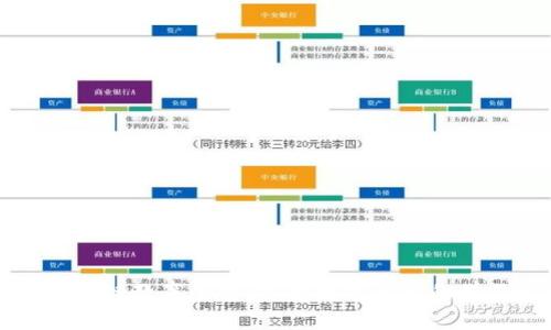 荷兰区块链教育平台:探索数字未来的学习之旅