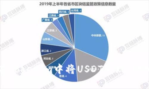 如何在Tokenim中将USDT变现:详细指南