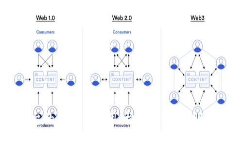 基于Java平台的区块链应用：构建安全、透明的分布式系统