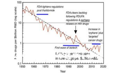 Tokenim2.0钱包真的稳吗？让我们来聊聊！