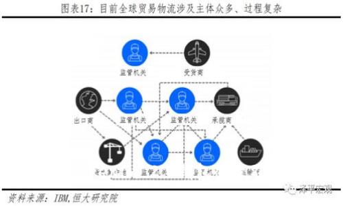 怎么解决Tokenim 2.0钱包登录不了的问题？