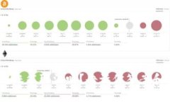 Tokenim转账能取消吗？告诉你答案和操作技巧！