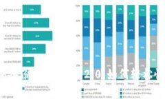 邮件备份TokenIM 2.0，如何轻松恢复？