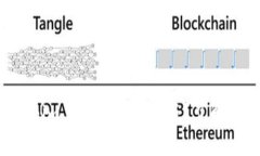 如何轻松使用Tokenim 2.0钱包电脑版？了解常见问题