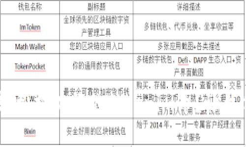 fiaoti如何轻松提现你的Tokenim币？让我们一步步来！