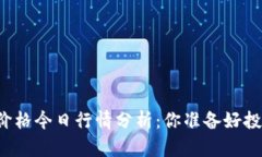 以太坊价格今日行情分析：你准备好投资了吗？