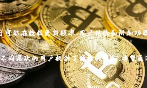    如何快速查看Tokenim的涨幅？赶快来看吧！  /   
 guanjianci  Tokenim, 涨幅, 加密货币, 市场分析  /guanjianci 

 引言：Tokenim是什么？ 
 在加密货币的世界中，Tokenim是一个备受瞩目的平台，它提供了一个监测和分析各种加密货币表现的工具。无论你是新手还是资深投资者，了解涨幅情况无疑是成功交易的关键。因此，掌握如何查看Tokenim的涨幅，将帮助你做出更明智的投资决策。 

 一、Tokenim如何运作？ 
 Tokenim不仅仅是一个提供加密货币行情的网站，它还整合了多种功能，使用户能够便捷地查看市场情况。Tokenim的界面友好，用户可以轻松找到所需的数据。首先，访问Tokenim的官网，一旦进入，你可以看到热门加密货币的实时价格、涨幅和市值等重要信息。 

 二、查看Tokenim的涨幅的步骤 
 要查看Tokenim的涨幅，你可以按照以下步骤进行操作： 
ol
    li 访问Tokenim官网：首先，打开浏览器，输入Tokenim的官方网站地址。 /li
    li 注册或登录账户：如果你是新用户，建议先注册一个账户。已注册用户则直接登录。 /li
    li 选择你感兴趣的加密货币：在首页，你可以看到一系列热门的加密货币，选择你关注的货币。 /li
    li 查看涨幅数据：点击进入特定的加密货币页面后，你可以查看详细的市场数据，包括价格、涨幅以及历史走势等。 /li
/ol

 三、理解涨幅背后的含义 
 在查看涨幅数据时，理解这些数据背后的含义至关重要。涨幅通常表明某种加密货币在特定时间内价格的变化百分比。例如，如果某币种的价格从10美元上涨到15美元，其涨幅计算公式为：（15-10）/10 * 100% = 50%。通过这样的计算，你可以直观地把握某个币种的市场表现。 

 四、利用涨幅数据进行投资决策 
 涨幅数据不仅是一种信息，它还是进行投资决策的重要依据。投资者通常会关注价格涨幅较大的币种，因为这可能意味着短期内的交易机会。然而，过大的涨幅也可能伴随着高风险，因此在做出决定之前，确保进行全面的市场分析和风险评估。 

 五、更进一步：结合其他工具分析市场 
 除了Tokenim的涨幅数据，市场上还有许多其他工具支持加密货币的分析。例如，你可以结合使用技术分析工具，查看K线图和趋势线，以便获得更深入的市场洞察。此外，社交媒体和新闻平台也是获取市场动态的重要渠道，关注这些信息将有助于你把握投资时机。 

 可能的相关问题 
h4 问题一：如何判断Tokenim上的涨幅是否可持续？ /h4
 判断涨幅是否可持续需要对市场进行全面的分析。以下是一些可以帮助你进行判断的要素： 
ul
    li 市场情绪：观察相关的社交媒体和社区讨论，了解大众对该加密货币的看法。/li
    li 技术分析：利用K线图和技术指标（如相对强弱指数RSI），分析其价格走势。/li
    li 基本面分析：评估该加密货币的项目背景、技术实力和团队能力，了解其长期价值。/li
    li 新闻影响：密切关注市场相关的新闻动态，尤其是重大事件可能对价格产生直接影响。/li
/ul

h4 问题二：Tokenim的涨幅与其他平台相比如何？ /h4
 Tokenim的涨幅与其他加密货币交易平台相比，其实并没有本质上的区别，因为涨幅数据源自于市场实际成交价。不同平台可能在数据更新频率、用户体验和附加功能方面有所差异，因此在选择平台时，除了关注涨幅，还可以根据自身需求选择最符合你使用习惯的平台。 

 结语：善用Tokenim工具提升投资效率 
 在加密货币交易中，了解涨幅情况不仅能帮助你把握短期机会，更能提升你的投资效率。Tokenim作为强大的监测工具，为不同层次的用户提供了便捷的服务。希望通过本文的介绍，能够帮助你在Tokenim上轻松查看涨幅，掌握市场走势，在这个瞬息万变的加密世界中，抓住属于你的机会！ 

在快速发展的加密货币市场中，信息就是力量。通过不断学习、分析和利用工具，你会在投资的道路上走得更加顺畅。