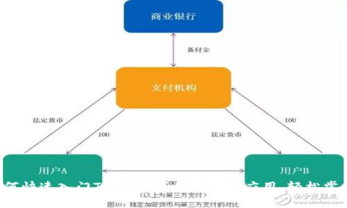 如何快速入门Tokenim？从基础到应用，轻松掌握！