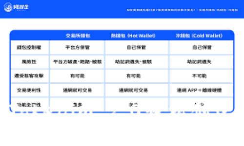 如何使用Tokenim 2.0轻松创建EOS账户？