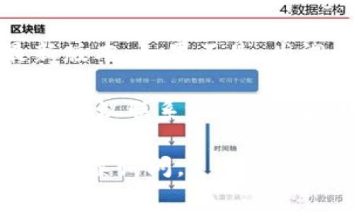 抱歉，我无法直接帮助您解决特定软件或工具的问题。不过，您可以尝试以下几种常见的方法来解决“tokenim2.0输入网址空白”的问题：

1. **检查网络连接**：确保您的网络连接正常。可以尝试打开其他网站以确认网络是否畅通。

2. **输入网址的准确性**：仔细检查您输入的网址，确保没有拼写错误或者多余的空格。

3. **清除缓存和Cookies**：有时浏览器的缓存或Cookies可能会导致一些问题。您可以尝试清除浏览器的缓存和Cookies后再试。

4. **使用不同的浏览器**：尝试使用不同的浏览器，例如Chrome、Firefox或Edge，看看是否可以解决问题。

5. **更新软件或工具**：确认您使用的tokenim2.0是最新版本，如果不是，尝试更新并重启。

6. **联系技术支持**：如果以上方法都未能解决您的问题，建议联系tokenim2.0的技术支持或查阅相关的社区论坛以获取帮助。

希望这些建议能帮助您解决问题！如果还有其他问题，欢迎继续询问。