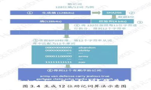 如何安全备份Tokenim 2.0私钥？简单易懂的步骤教你！