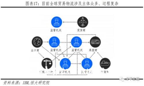 如何在安卓手机上下载和安装Tokenim？简单步骤教你轻松上手！
