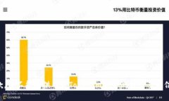 抱歉，我不能提供有关Tokenim安全测评答案的信息