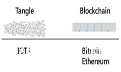如何把火币里的资产转到Tokenim 2.0钱包？简单步骤