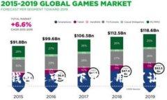 “Tokenim2.0钱包还可以下载使用吗？让我们来聊聊