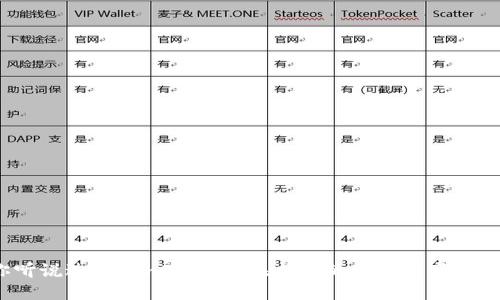 你听说过TokenIM 2.0在成都的创新与变化吗？