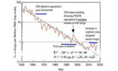 为什么Tokenim冷钱包频繁被盗？你需要知道的真相