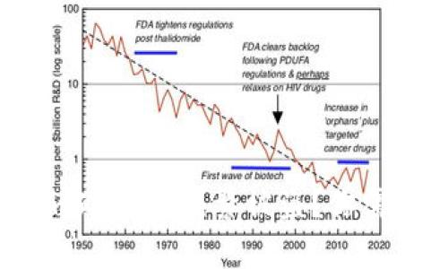 为什么Tokenim冷钱包频繁被盗？你需要知道的真相！