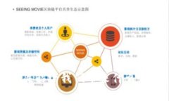 “Tokenim 2.0到底能给我们带来什么收益？让我们聊