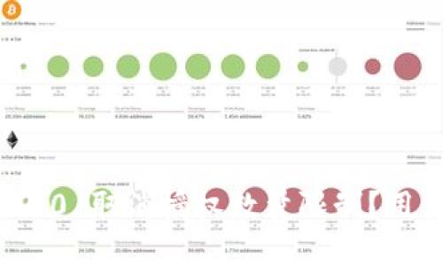 为什么 TokenIM 2.0 取消授权数量限制？用户需要知道的真相！