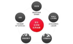 10月以后，TokenIM 2.0钱包的空投币攻略，你知道了