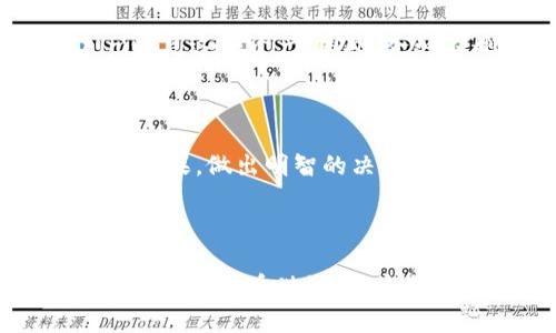   如何彻底删除Tokenim 2.0钱包？/  
 guanjianci Tokenim 2.0, 钱包删除, 数字钱包, 加密货币/ guanjianci 

第一部分：了解Tokenim 2.0钱包

在数字货币的世界里，钱包扮演着至关重要的角色，就像你在现实生活中需要一个钱包存放钞票和银行卡一样。Tokenim 2.0是一款让用户能够轻松存储、管理和交易加密货币的钱包应用。它为用户提供了安全和便捷的功能，但有时候我们会出于各种原因决定彻底删除这个钱包。无论是因为你换了其他钱包应用，还是因为你决定退出数字货币投资，如何彻底删除Tokenim 2.0钱包成了一项重要的任务。

第二部分：Tokenim 2.0钱包的功能回顾

在直接进入删除流程之前，让我们快速回顾一下Tokenim 2.0钱包有哪些核心功能。Tokenim 2.0不仅仅是一个存储数字资产的地方。它提供了多种功能，包括：

ul
listrong多种加密货币支持：/strong Tokenim 2.0支持多种主流的加密货币，用户可以在一个钱包中管理不同资产。/li
listrong安全保障：/strong 钱包采用多种安全措施，包括两步验证和端到端加密，保障用户资产的安全。/li
listrong便捷的交易体验：/strong 用户可以通过快速的接口进行交易，轻松应对市场波动。/li
listrong交易记录和收益分析：/strong 应用内提供详细的交易记录和资产表现分析，帮助用户了解投资组合的表现。/li
/ul

正是因为这些功能，Tokenim 2.0吸引了众多用户，但在某些情况下，用户可能会选择退出。

第三部分：为什么要删除Tokenim 2.0钱包？

对于许多人来说，保持数字钱包的同时又不想使用它并不罕见。但如果你决定彻底删除它，我们需要了解这样做的几种常见原因：

ul
listrong迁移到其他钱包：/strong有些用户可能由于其他应用提供了更好的服务或用户体验，因此选择迁移到其他钱包。/li
listrong安全考虑：/strong如果用户担心Tokenim 2.0可能存在安全隐患，或者想降低潜在的网络攻击风险，删除钱包可能是更好的选择。/li
listrong没有使用价值：/strong有些用户可能会发现自己并没有在使用这个钱包，认为保留它没有必要。/li
listrong个人信息管理：/strong随着对隐私和数据保护的重视，用户可能选择删除不再使用的钱包，以减少在数字世界中的“足迹”。/li
/ul

第四部分：如何彻底删除Tokenim 2.0钱包

接下来，我们将具体介绍如何彻底删除Tokenim 2.0钱包。这一过程看似复杂，但实际上只需按照以下步骤进行即可：

h4步骤一：备份和迁移你的资产/h4

在删除钱包之前，第一步一定要确保你的数字资产是安全的。你可以将资产转移到其他安全的钱包。在这个过程中，应注意记住原钱包的私钥或助记词，以防在转移过程中出现意外。

h4步骤二：终止钱包同步/h4

在Tokenim 2.0中，查找设置菜单，找到“账户”或“同步”选项。停止与网络的同步可以确保钱包和相关数据不再被更新。

h4步骤三：删除应用程序/h4

针对手机用户，确保卸载Tokenim 2.0应用程序。在你的手机设置中，找到Tokenim 2.0并执行卸载操作。对于桌面用户，直接将应用程序拖入垃圾箱并清空可以完成这一步骤。

h4步骤四：清理缓存和数据/h4

即便是卸载了应用程序，某些服务可能仍然保持你的数据。根据不同设备，找到相应的系统设置来清空缓存和数据，确保将所有与Tokenim 2.0相关的信息彻底删除。

h4步骤五：解绑账户/h4

登录Tokenim 2.0的官方网页，查看你的账户设置，确保注销你的用户账户。这一步非常重要，能够减少被再次使用的风险。

h4步骤六：确认删除/h4

在某些情况下，Tokenim可能会通过电子邮件发送确认或后续问题。确保及时处理这些信息，以验证你的账户已经成功删除。

第五部分：删除后的注意事项

在你彻底删除Tokenim 2.0钱包之后，虽然大部分数据已经清空，但还是有一些事项需要注意：

ul
listrong保留记录：/strong如果你在钱包中进行了交易，相关的交易记录可以作为将来的参考。/li
listrong注意安全：/strong即使你删除了Tokenim 2.0，也要关注个人信息和投资的安全，确保使用新的钱包时采取相应的安全措施。/li
listrong处理后续问题：/strong如果以后你决定重新使用Tokenim，确保按照相关步骤进行注册和安全设置。/li
/ul

第六部分：常见问题解答

h4问题一：删除Tokenim 2.0钱包后我的资产会丢失吗？/h4

非常关键的一点是，在完全删除Tokenim 2.0钱包之前，确保你已经将资产转移到一个安全的地方。如果你按照之前提到的步骤进行备份和迁移，资产不会有任何损失。而一旦删除后，再也无法通过Tokenim恢复这些资产。因此，务必在删除之前，仔细确认资产是否已成功迁移。

h4问题二：我能否恢复已删除的Tokenim 2.0钱包吗？/h4

一旦你完全删除Tokenim 2.0钱包的数据，恢复的可能性几乎为零。即便是与服务相关的客户支持也无法恢复你的钱包数据。这就是为什么在删除之前，有必要备份重要信息，如助记词或私钥。确保充分了解后果，做出明智的决定。

结论

彻底删除Tokenim 2.0钱包的过程其实并不复杂，遵循上述步骤，你就能顺利完成这一任务。无论是因为安全考虑、使用不便，还是其他任何原因，了解删除流程将使你更加自信地管理自己的数字资产。记住，在数字货币世界中，安全和控制权始终在于你。管理好自己的钱包，不仅可以保护资产，更能维护个人隐私。希望这些信息能够对你在处理Tokenim 2.0钱包的事宜上提供帮助。合规、安全和放心使用钱包，始终是最值得追求的目标。