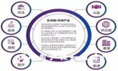 Tokenim 2.0：国内用户该如何看待这款新软件？