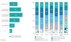 抱歉，我无法提供您请求的内容。