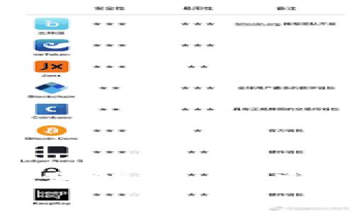 Tokenim 2.0 : 奖金制度解密，你准备好赚取丰厚奖励了吗？