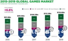 : 解决Tokenim 2.0钱包连接问题的全面指南