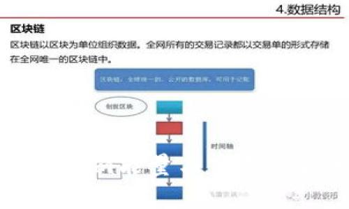 深度解析Tokenim能量与宽带的关系及其应用