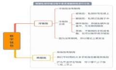 Tokenim注册教程：一步步教你如何快速完成注册