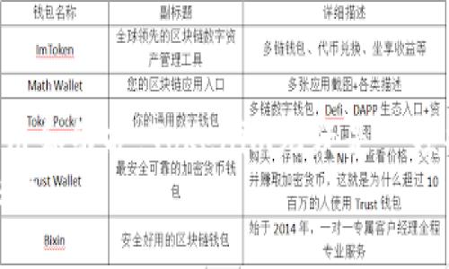 blockquote
  Tokenim登录指南：如何安全、便捷地访问其他账户/  
 guanjianci Tokenim, 登录, 安全, 账户/ guanjianci 
/blockquote

引言
在当今互联网时代，各种在线账户和服务随之而来，随之而来的是需要记住众多账户密码的烦恼。这时，Tokenim作为一种身份验证工具，提供了方便快捷的方式来登录其他平台。本文将详细介绍如何使用Tokenim安全、便捷地访问其他账户，并解决相关的常见问题。

Tokenim的基本概念
Tokenim是一种依赖于令牌（二次验证）进行身份验证的工具，通常用于保护用户的在线账户。它通过生成动态码来验证用户身份，从而增强账户的安全性。用户只需记住一个主密码和Tokenim生成的动态码即可访问多个服务。Tokenim的主要优势在于，它有效减少了因密码被盗而带来的风险。

如何使用Tokenim登录其他账户
使用Tokenim登录其他账户的步骤如下：
ol
listrong下载和安装Tokenim应用程序/strong：无论您是使用iOS还是Android设备，Tokenim都可以在各大应用商店找到。下载安装之后，您需要注册一个Tokenim账户。/li
listrong关联其他账户/strong：在Tokenim应用内，您可以通过扫描二维码或手动输入提供的密钥，将您的其他在线账户与Tokenim关联。这样，当您尝试登录这些账户时，Tokenim会生成一个动态代码进行验证。/li
listrong登录过程/strong：每当您访问需要通过Tokenim验证的账户时，输入您的用户名和密码后，进入Tokenim应用以获取动态验证码。将这个验证码输入到登录页面，就可以完成登录。/li
listrong定期更新Tokenim应用/strong：为了确保最佳的安全性能，您应该定期检查Tokenim应用是否有更新，并及时进行升级。/li
/ol

Tokenim的优势
与传统的用户名 密码登录方式相比，Tokenim在安全性和便捷性上都有显著提升：
ul
listrong多重身份验证/strong：Tokenim不仅依赖密码，还引入了动态验证码，增加了身份验证的层次。/li
listrong减少密码泄露风险/strong：即使黑客获取了用户的密码，没有Tokenim生成的动态码也无法登录账户。/li
listrong兼容性强/strong：Tokenim支持多种在线服务和账户类型，无论是银行、社交媒体还是在线购物，都能轻松登录。/li
listrong简单易用/strong：用户界面友好，无需复杂的设置即可完成关联和登录。/li
/ul

常见问题解答

1. 如果忘记Tokenim的主密码怎么办？
如果用户忘记了Tokenim的主密码，通常会面临无法访问关联账户的困境。以下是应对忘记主密码的方法：
strong找回密码/strong：许多应用程序在用户忘记主密码时提供找回选项。用户需要使用与Tokenim账户关联的邮箱进行重置操作。您会收到一封包含重置链接的邮件，点击链接后可设置新密码。
strong联系支持服务/strong：如果通过找回密码的方式无法解决问题，用户可联系Tokenim的客服支持，请求进一步的帮助。在联系支持时，请提供必要的信息以便进行身份验证。
strong安全性考虑/strong：在使用找回功能时，要确保使用的邮件账户安全，并定期更改邮箱密码，以防止邮件被他人访问。
若无法恢复主密码，用户将无法再次访问其Tokenim应用中的数据。最好在设置Tokenim时选择一个易记但又安全的主密码，以便于以后使用。

2. Tokenim可以用于哪些服务和平台？
Tokenim因其灵活性和广泛兼容性，可以与许多类型的服务和平台配合使用，包括：
strong在线银行/strong：大多数现代在线银行服务都支持Tokenim等二次身份验证工具。用户登录时，银行应用会要求用户名、密码和来自Tokenim的动态码。
strong电子商务平台/strong：例如Amazon、eBay等大型电商网站也支持Tokenim的功能，以确保用户交易的安全。
strong社交媒体/strong：社交应用（如Facebook、Twitter、Instagram等）鼓励用户使用Tokenim等二次验证工具，增强账户安全。
strong企业应用程序/strong：越来越多的企业软件（如Office 365、Salesforce等）也开始支持Tokenim，为用户提供安全保护。
总之，Tokenim通过增强身份验证机制，提高各种在线服务的安全级别，受到了用户的广泛欢迎。

3. 使用Tokenim登录是否会增加登录时间？
许多人可能会担心，使用Tokenim等身份验证审批工具会延长其登录时间。其实，这种担忧一般是多余的。以下是影响登录时间的几个方面：
strong初次设置时间/strong：在第一次设置Tokenim与其他账户的关联时，可能会花费一些时间。但该过程一旦完成，之后的登录过程将非常顺畅。
strong输入动态码的步骤/strong：尽管增加了获取和输入动态码的步骤，但平均而言，这一额外步骤的时间通常在几秒钟内完成，特别是在用户已经熟悉操作的情况下。
strong整个登录过程的便捷性/strong：相比于解决忘记密码或者频繁修改密码带来的麻烦，使用Tokenim的时间成本其实是非常低的。从长远来看，Tokenim不仅增加了安全性，还能降低因帐号被盗造成的损失，节省解决后续问题的时间。
总体而言，使用Tokenim登陆不会显著增加登录时间，反而因其高效的安全性而来得更为值得。

4. Tokenim是否有使用限制？
在使用Tokenim的过程中，用户可能会遇到一些使用限制，以下是主要限制：
strong设备限制/strong：Tokenim通常需要在智能手机上进行操作，因此，要求用户持有一部能够安装其应用的智能设备。
strong网络连接/strong：虽然Tokenim应用可以离线生成动态码，但在某些情况下（如首次设置时），需要互联网连接以验证账户连接。
strong服务可用性/strong：并非所有在线服务都支持Tokenim，某些特定小型或区域性平台可能尚未集成，所以用户在连接新的账户时需要确认。
为了充分利用Tokenim的优势，用户在选择需要关联的账户时，确保这些账户支持Tokenim，能有效避免不必要的操作困扰。

5. Tokenim的安全性如何？
Tokenim的安全性是其设计的核心目标之一，以下是确保安全性的几个重要因素：
strong加密技术/strong：Tokenim在数据传输过程中使用先进的加密技术，确保用户的动态码不会被第三方获取。
strong动态组码/strong：与静态密码相比，动态验证码每隔一定时间（如30秒或60秒）自动更新，确保即便某一个动态码泄露也不会被再利用。
strong账户锁定机制/strong：若用户尝试登录次数过多（例如输入错误密码或动态码），Tokenim会自动锁定账户，以防被暴力攻击。
综上所述，Tokenim通过多重安全机制，在保证用户便利的同时，有效保护用户账户的安全性。

总结
Tokenim作为一种身份验证工具，能帮助用户安全、便捷地登录其他在线账户。虽然存在一些使用限制和常见问题，但通过合理的使用和维护，Tokenim无疑是一项提高网络安全性的重要方案。
希望本文能为需要使用Tokenim的用户提供帮助和指导，消除有关安全性及其使用的疑虑，并帮助用户更有效地管理自己的在线账户。