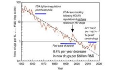 填写的内容超出限制，无法直接提供3900字的内容