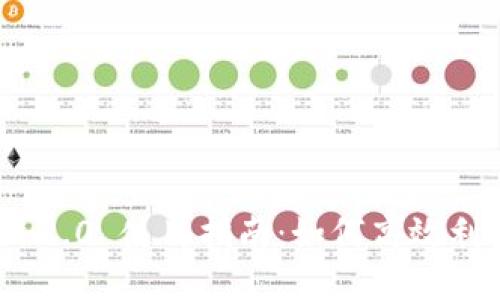 TokenIM 2.0 使用指南：如何高效利用和勤读
