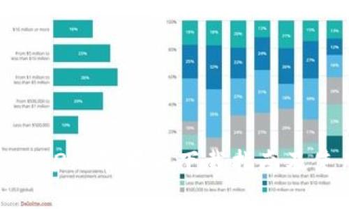 TokenIM 2.0苹果版下载指南及使用技巧