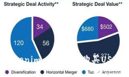 如何通过Tokenim 2.0钱包购买USDT：全面指南