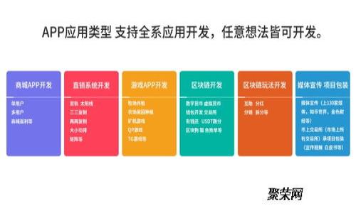 如何安全登录TokenIM 2.0 钱包：完整指南与技巧
