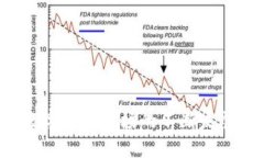   TokenIM 2.0与1.0资产取出指南 /  guanjianci TokenIM, 资