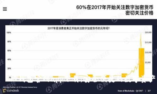Tokenim 2.0钱包官网app下载：安全便捷的数字资产管理平台